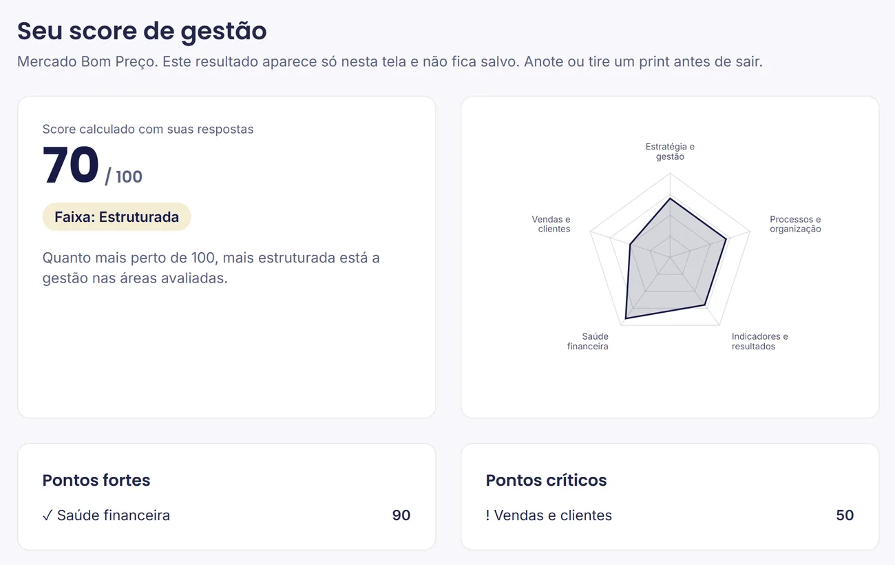 Resultado do Diagnóstico Express: score 70 de 100, faixa Estruturada, radar por área e pontos fortes e críticos